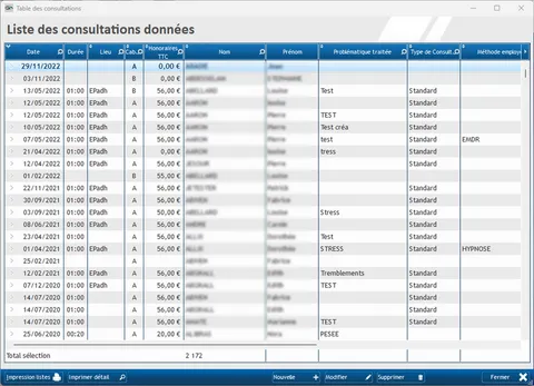Table des consultation des Consult